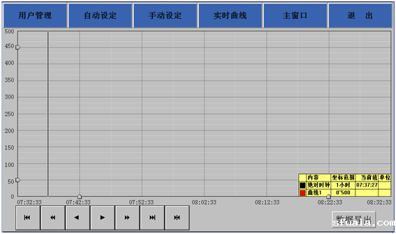 铝挤压模具液氮冷却系统